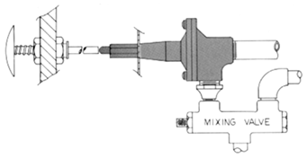 typ install diagram